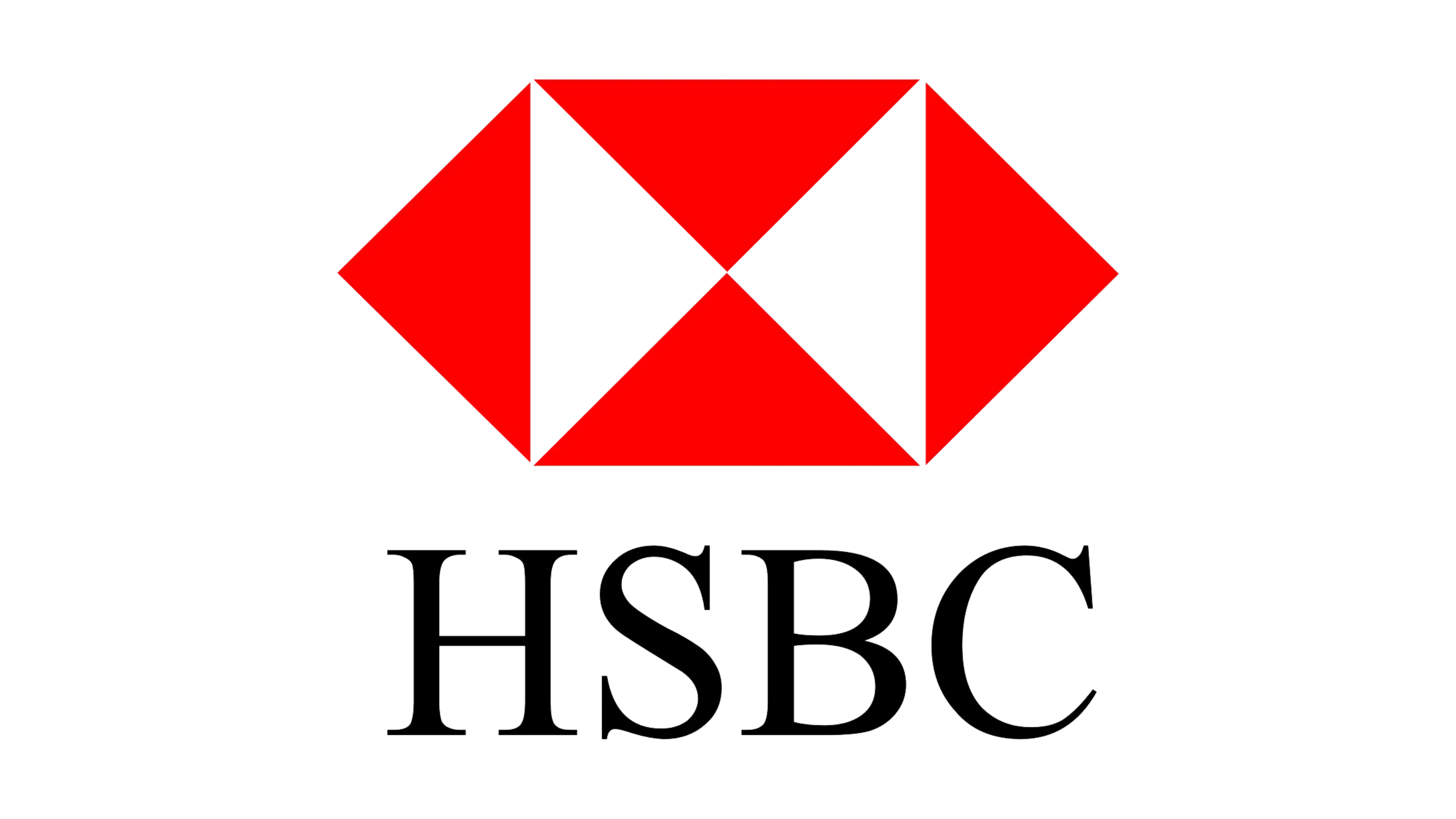 HSBC